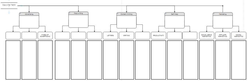 MW CMW silos diagram